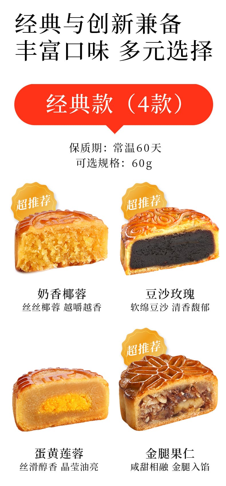 1688 商品原始素材:月饼四种口味与规格信息
